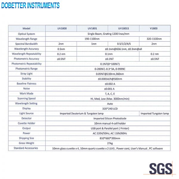 UV1800 Series Spec