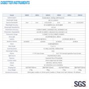 X Series Spec