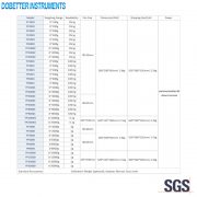 YP Series Spec