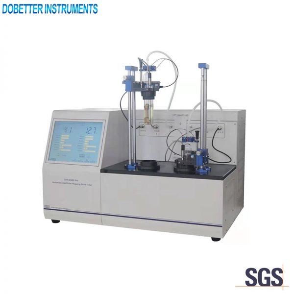 SDB-0248Z